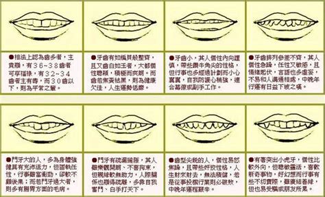 牙細 面相|牙齿相术及运势